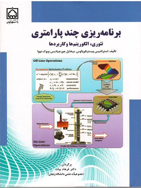 ZNU Image